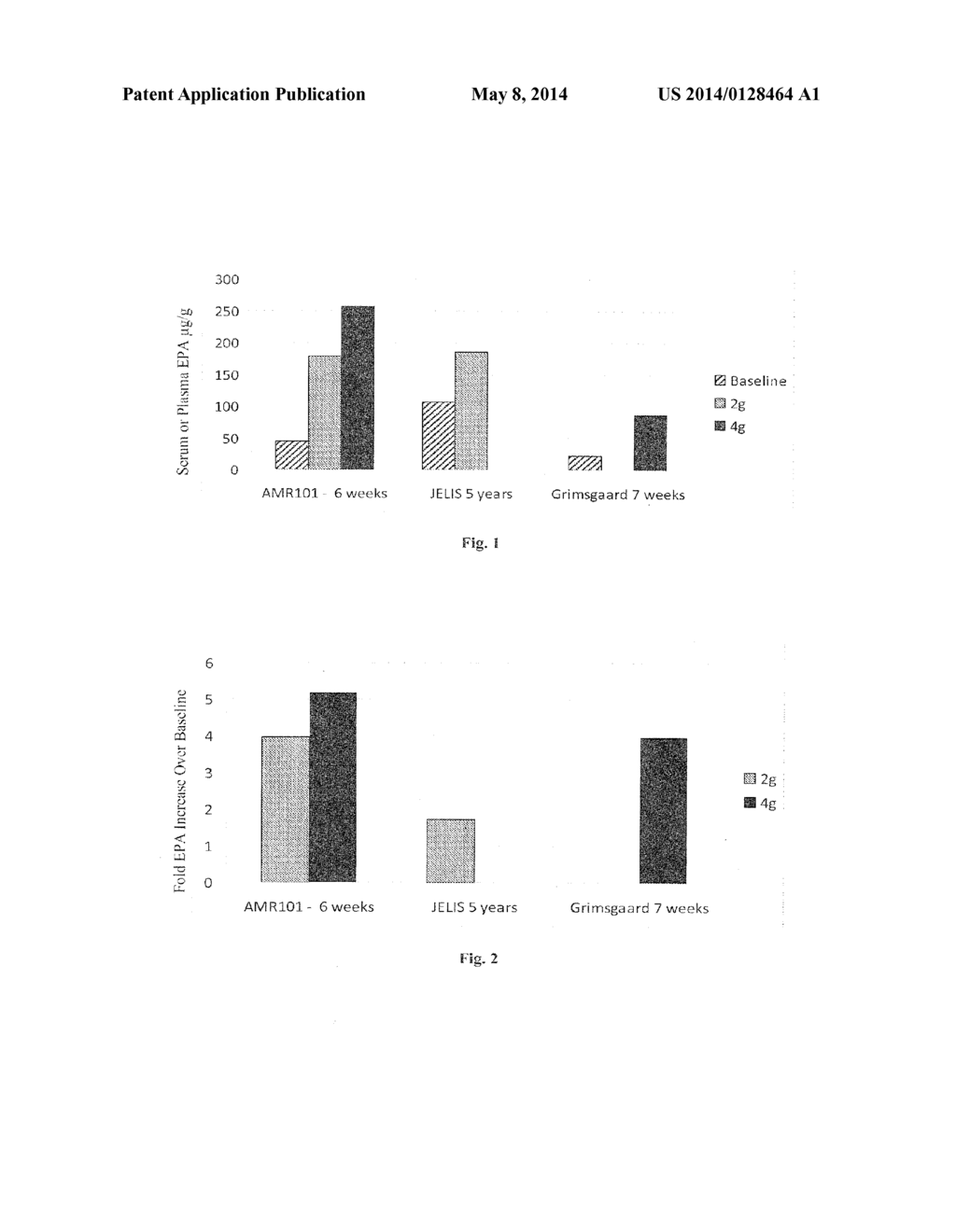 COMPOSITIONS AND METHODS FOR TREATING AND/OR PREVENTING CARDIOVASCULAR     DISEASE - diagram, schematic, and image 02