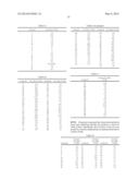 SWEET FLAVOR MODIFIER diagram and image