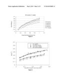 PROCESS FOR PRODUCING AT LEAST ONE PRODUCT FROM AT LEAST ONE GASEOUS     REACTANT IN A SLURRY BED diagram and image