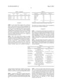 ORGANIC-INORGANIC HYBRID MATERIAL COMPOSITIONS AND POLYMER COMPOSITES diagram and image