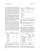 AQUEOUS RADIATION CURABLE COATING COMPOSTIONS diagram and image