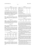 AQUEOUS RADIATION CURABLE COATING COMPOSTIONS diagram and image