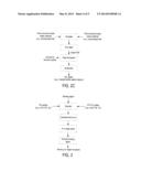 Textile Backing Formed from Recycled Materials diagram and image