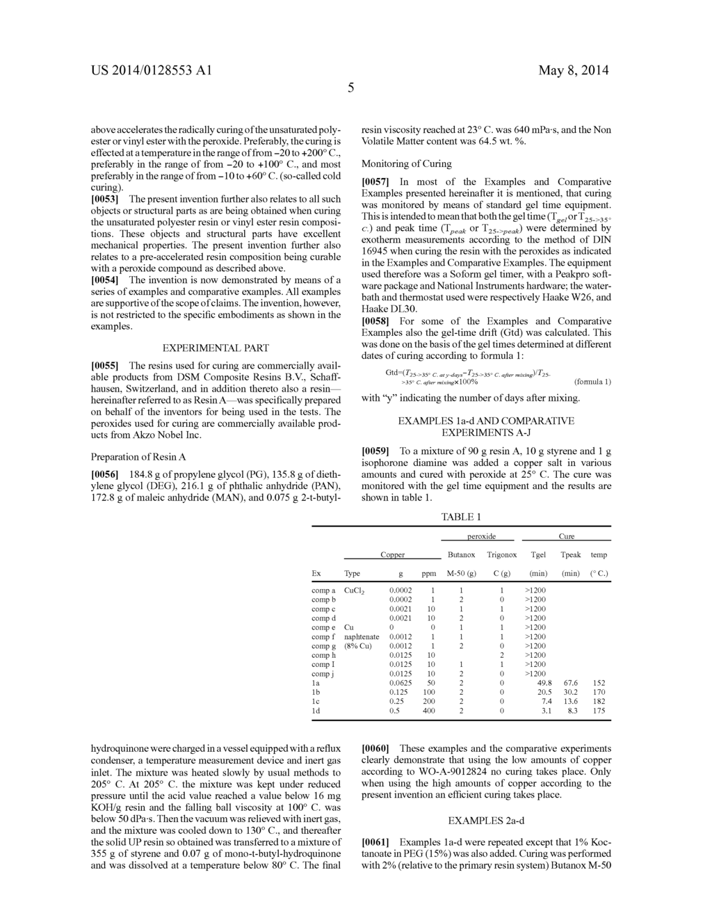 UNSATURATED POLYESTER RESIN COMPOSITIONS - diagram, schematic, and image 06