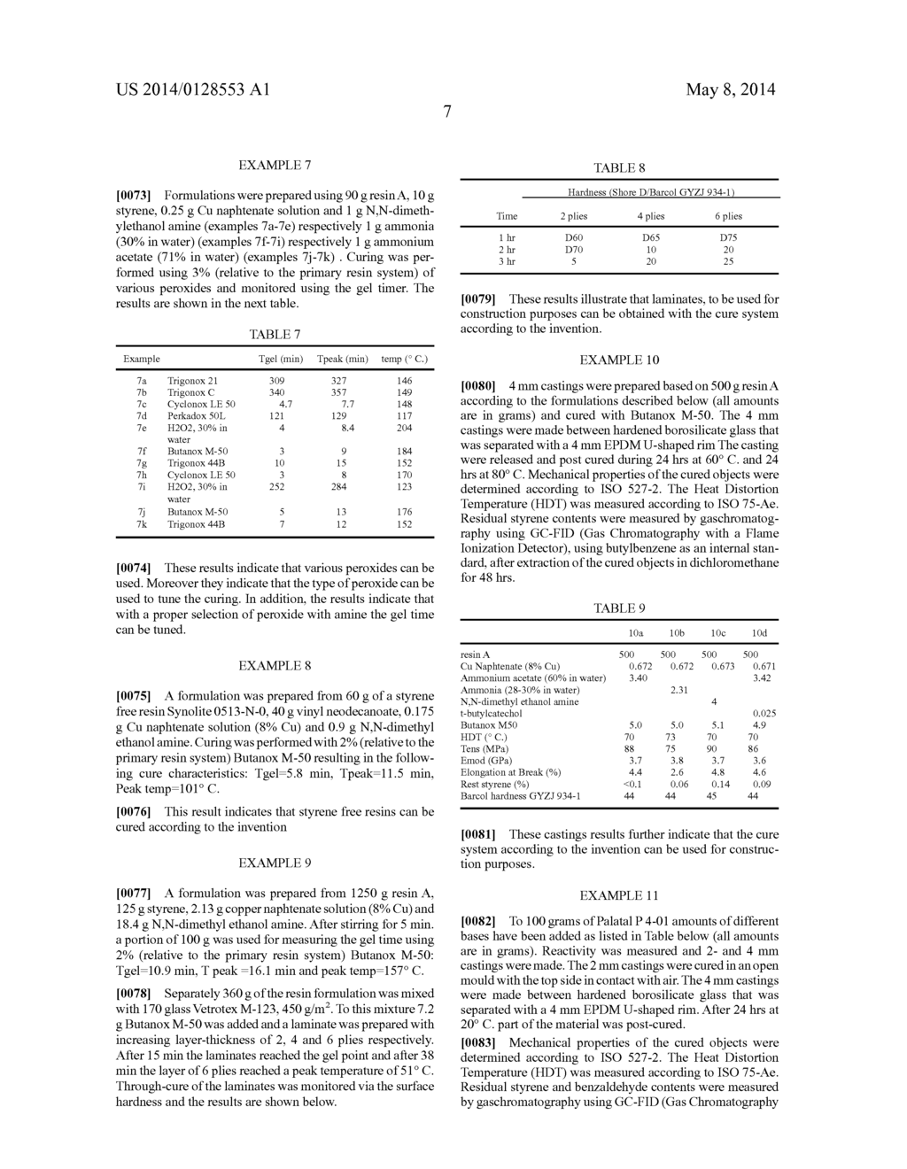 UNSATURATED POLYESTER RESIN COMPOSITIONS - diagram, schematic, and image 08