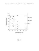 METHOD FOR ACQUIRING A HEAT-STABLE ANTIBODY-DISPLAYED PHAGE diagram and image