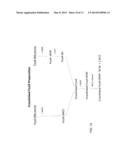 CROSSLINKED POLYSACCHARIDE diagram and image