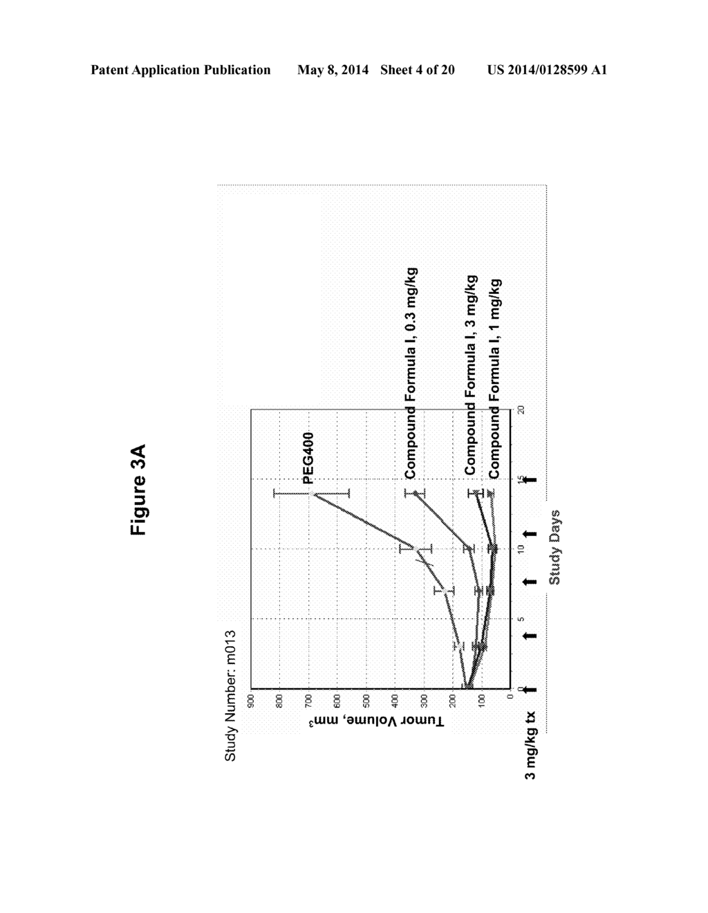 BENZOXAZOLE KINASE INHIBITORS AND METHODS OF USE - diagram, schematic, and image 05