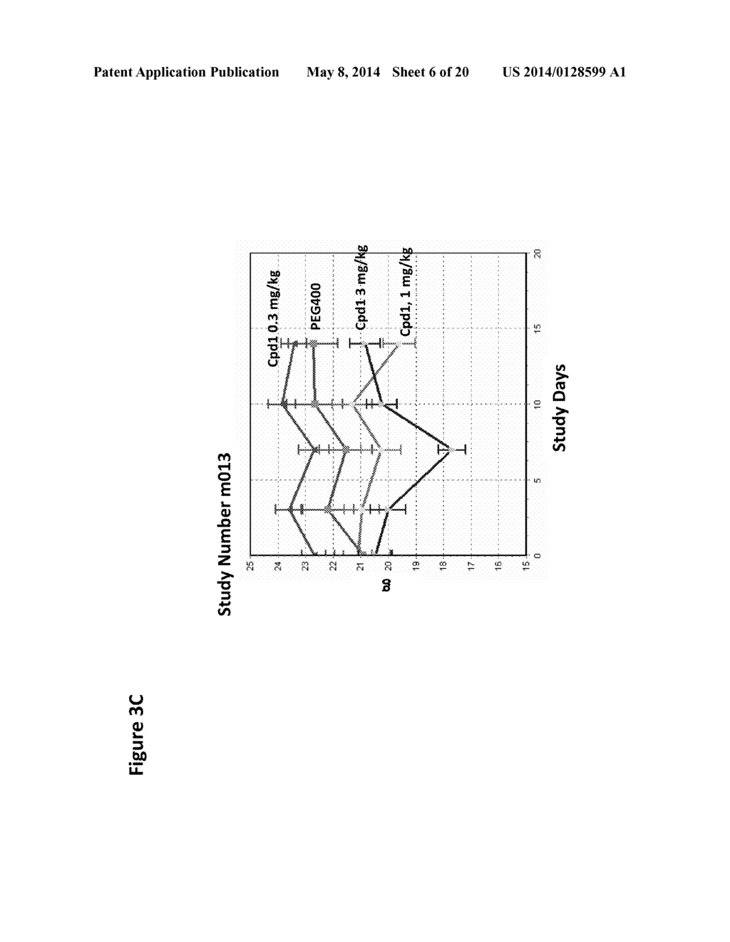 BENZOXAZOLE KINASE INHIBITORS AND METHODS OF USE - diagram, schematic, and image 07