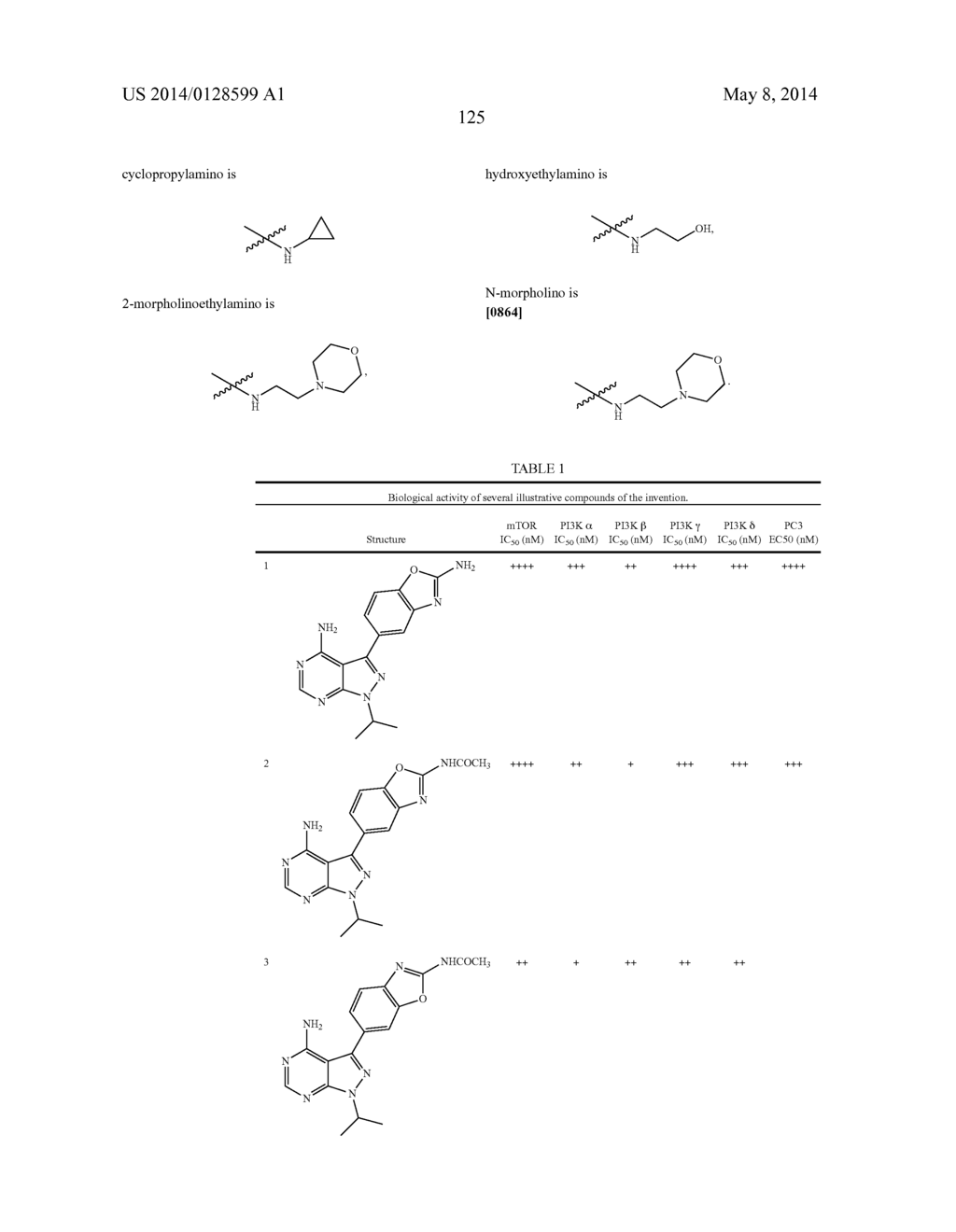 BENZOXAZOLE KINASE INHIBITORS AND METHODS OF USE - diagram, schematic, and image 146