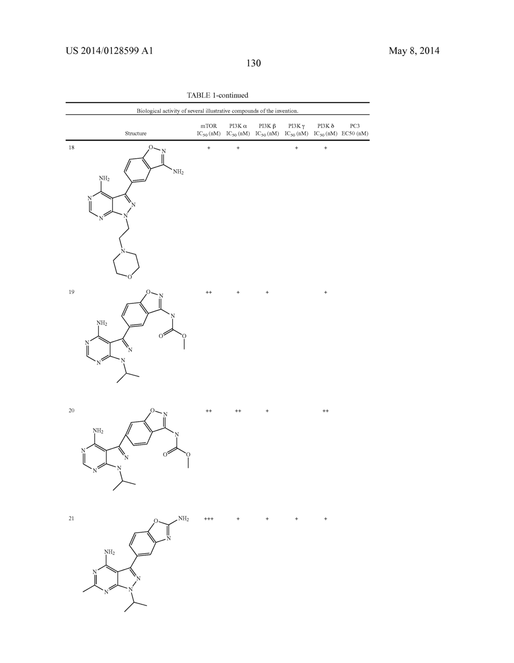 BENZOXAZOLE KINASE INHIBITORS AND METHODS OF USE - diagram, schematic, and image 151