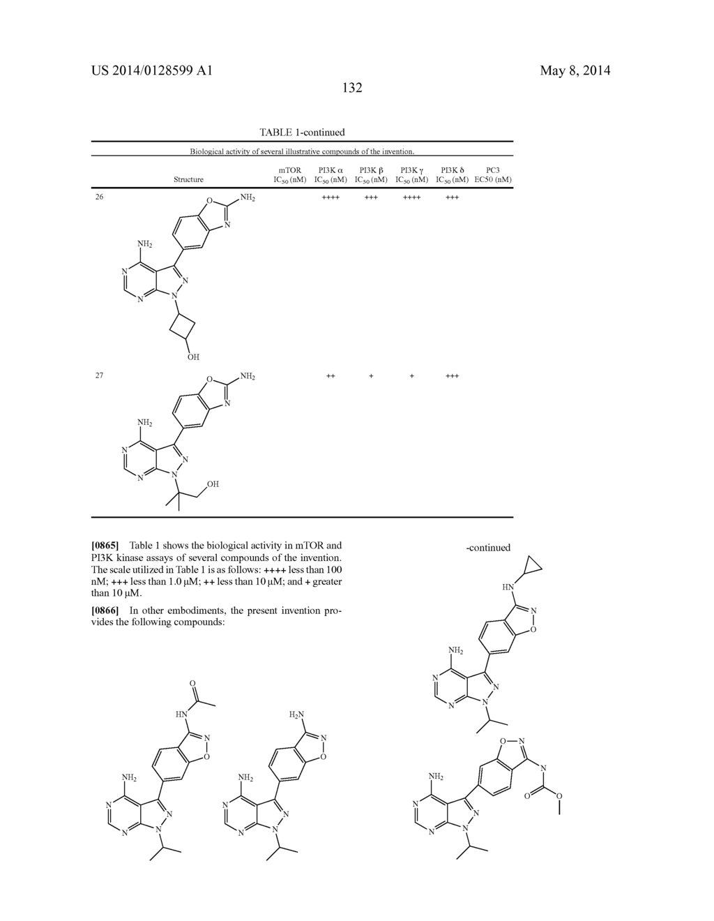 BENZOXAZOLE KINASE INHIBITORS AND METHODS OF USE - diagram, schematic, and image 153