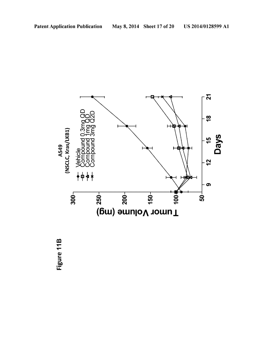 BENZOXAZOLE KINASE INHIBITORS AND METHODS OF USE - diagram, schematic, and image 18