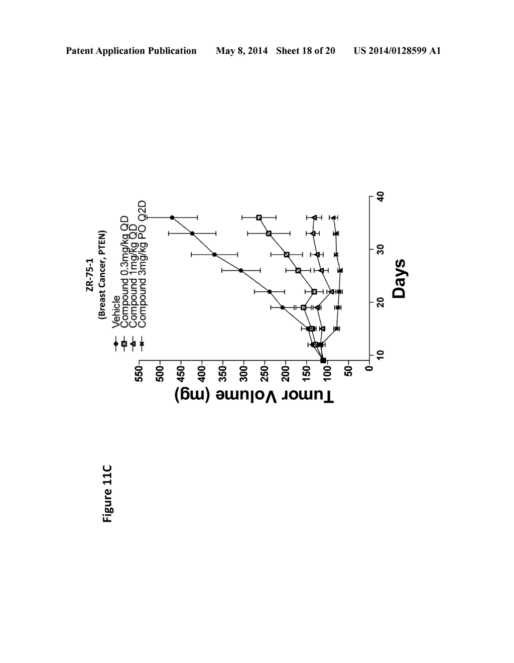 BENZOXAZOLE KINASE INHIBITORS AND METHODS OF USE - diagram, schematic, and image 19