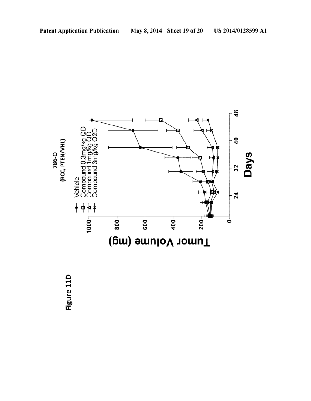 BENZOXAZOLE KINASE INHIBITORS AND METHODS OF USE - diagram, schematic, and image 20