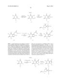 FUSED PYRIMIDINE-DIONE DERIVATIVES AS TRPA1 MODULATORS diagram and image