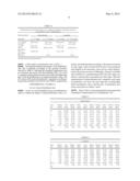 R-7-(3-AMINOMETHYL-4-METHOXYIMINO-3-METHYL-PYRROLIDIN-1-YL)-1-CYCLOPROPYL--    6-FLUORO-4-OXO-1,4-DIHYDRO-[1,8]NAPHTHYRIDINE-3-CARBOXYLIC ACID AND     L-ASPARTIC ACID SALT, PROCESS FOR THE PREPARATION THEREOF AND     PHARMACEUTICAL COMPOSITION COMPRISING THE SAME FOR ANTIMICROBIAL diagram and image