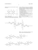 DIKETOPYRROLOPYRROLE OLIGOMERS FOR USE IN ORGANIC SEMICONDUCTOR DEVICES diagram and image