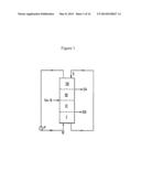 New SMB Process diagram and image