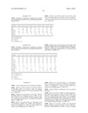 COMPOSITIONS CONTAINING NITRO FATTY ACIDS diagram and image