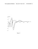 ATROPISOMERIC 1,8-BISPHENOLNAPTHALENES AND THEIR USE IN ENANTIOSELECTIVE     RECOGNITION AND ASYMMETRIC SYNTHESIS diagram and image