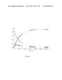 ATROPISOMERIC 1,8-BISPHENOLNAPTHALENES AND THEIR USE IN ENANTIOSELECTIVE     RECOGNITION AND ASYMMETRIC SYNTHESIS diagram and image