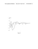 ATROPISOMERIC 1,8-BISPHENOLNAPTHALENES AND THEIR USE IN ENANTIOSELECTIVE     RECOGNITION AND ASYMMETRIC SYNTHESIS diagram and image