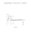 ATROPISOMERIC 1,8-BISPHENOLNAPTHALENES AND THEIR USE IN ENANTIOSELECTIVE     RECOGNITION AND ASYMMETRIC SYNTHESIS diagram and image