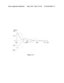 ATROPISOMERIC 1,8-BISPHENOLNAPTHALENES AND THEIR USE IN ENANTIOSELECTIVE     RECOGNITION AND ASYMMETRIC SYNTHESIS diagram and image