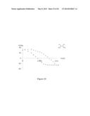 ATROPISOMERIC 1,8-BISPHENOLNAPTHALENES AND THEIR USE IN ENANTIOSELECTIVE     RECOGNITION AND ASYMMETRIC SYNTHESIS diagram and image