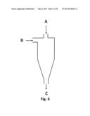 PROCESS FOR PRODUCING LIQUID HYDROCARBON diagram and image