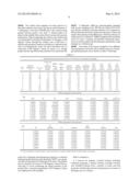 RENEWABLE OLEFINS FROM A MIXTURE OF ACETIC ACID AND PROPIONIC ACID diagram and image