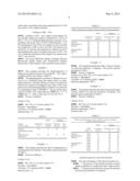 Catalyst for Selective Dehydrogenation / Oxidative Dehydrogenation     Reactions and Process for the Preparation Thereof diagram and image