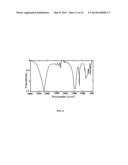 ENRICHED 10-BORON COMPOSITION FOR CANCER THERAPY AND A METHOD OF     SYNTHESIZING THE SAME diagram and image