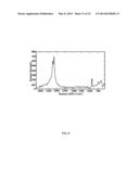 ENRICHED 10-BORON COMPOSITION FOR CANCER THERAPY AND A METHOD OF     SYNTHESIZING THE SAME diagram and image