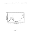 ENRICHED 10-BORON COMPOSITION FOR CANCER THERAPY AND A METHOD OF     SYNTHESIZING THE SAME diagram and image