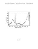 ENRICHED 10-BORON COMPOSITION FOR CANCER THERAPY AND A METHOD OF     SYNTHESIZING THE SAME diagram and image