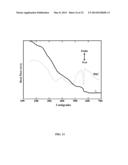 ENRICHED 10-BORON COMPOSITION FOR CANCER THERAPY AND A METHOD OF     SYNTHESIZING THE SAME diagram and image