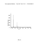 ENRICHED 10-BORON COMPOSITION FOR CANCER THERAPY AND A METHOD OF     SYNTHESIZING THE SAME diagram and image