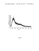 ENRICHED 10-BORON COMPOSITION FOR CANCER THERAPY AND A METHOD OF     SYNTHESIZING THE SAME diagram and image