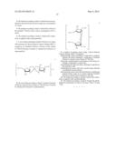 ENRICHED 10-BORON COMPOSITION FOR CANCER THERAPY AND A METHOD OF     SYNTHESIZING THE SAME diagram and image