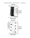 SYSTEMS AND METHODS FOR FLUID FLOWS AND/OR PRESSURES FOR CIRCULATION AND     PERFUSION ENHANCEMENT diagram and image