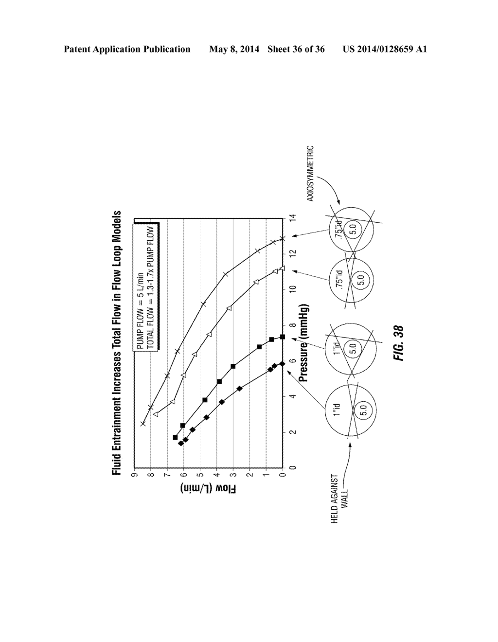 SYSTEMS AND METHODS FOR FLUID FLOWS AND/OR PRESSURES FOR CIRCULATION AND     PERFUSION ENHANCEMENT - diagram, schematic, and image 37