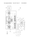 FLUORESCENCE ENDOSCOPE APPARATUS diagram and image