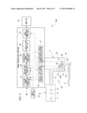 FLUORESCENCE ENDOSCOPE APPARATUS diagram and image