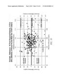 DRY INSERTION AND ONE-POINT IN VIVO CALIBRATION OF AN OPTICAL ANALYTE     SENSOR diagram and image