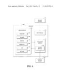 ANALYTE SENSORS HAVING A SIGNAL-TO-NOISE RATIO SUBSTANTIALLY UNAFFECTED BY     NON-CONSTANT NOISE diagram and image