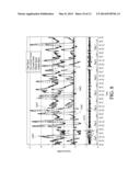 ANALYTE SENSORS HAVING A SIGNAL-TO-NOISE RATIO SUBSTANTIALLY UNAFFECTED BY     NON-CONSTANT NOISE diagram and image