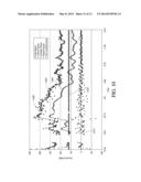 ANALYTE SENSORS HAVING A SIGNAL-TO-NOISE RATIO SUBSTANTIALLY UNAFFECTED BY     NON-CONSTANT NOISE diagram and image