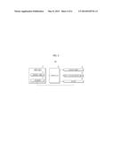 ULTRASOUND DIAGNOSIS APPARATUS AND METHOD OF CONTROLLING THE SAME diagram and image